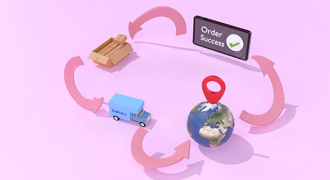 Ciclo de renderização 3D do produto de entrega até o envio ao cliente