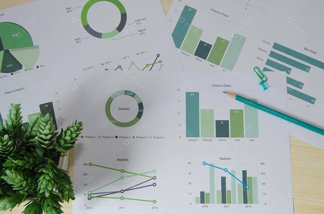 Gráficos de análise de negócios