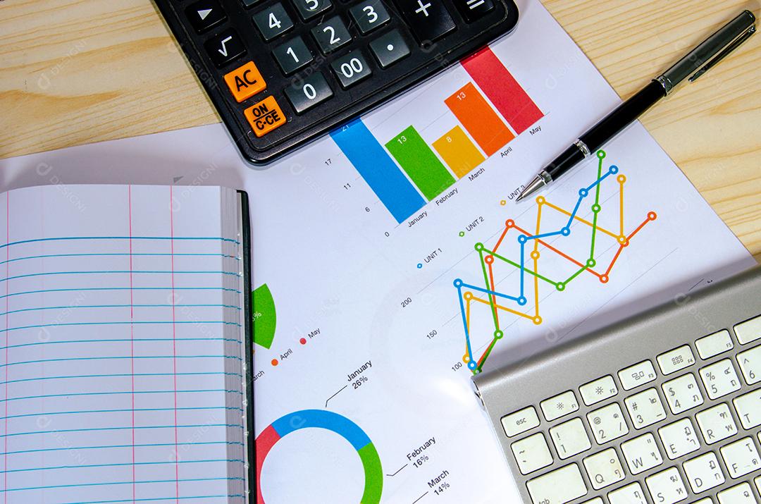 Gráficos de análise de negócios
