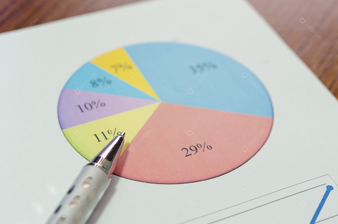 Gráficos financeiros e gráficos na mesa