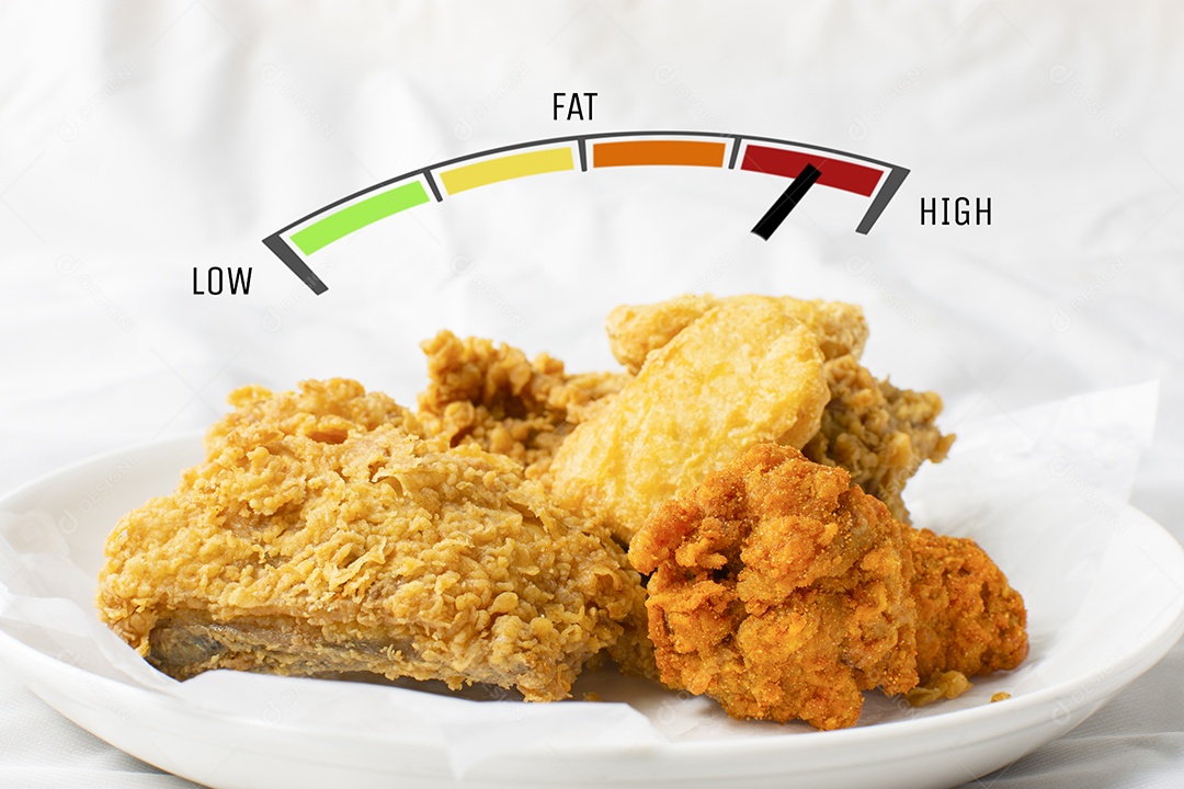 Alimentos ricos em gordura e indicador de pontuação insalubre do frango frito