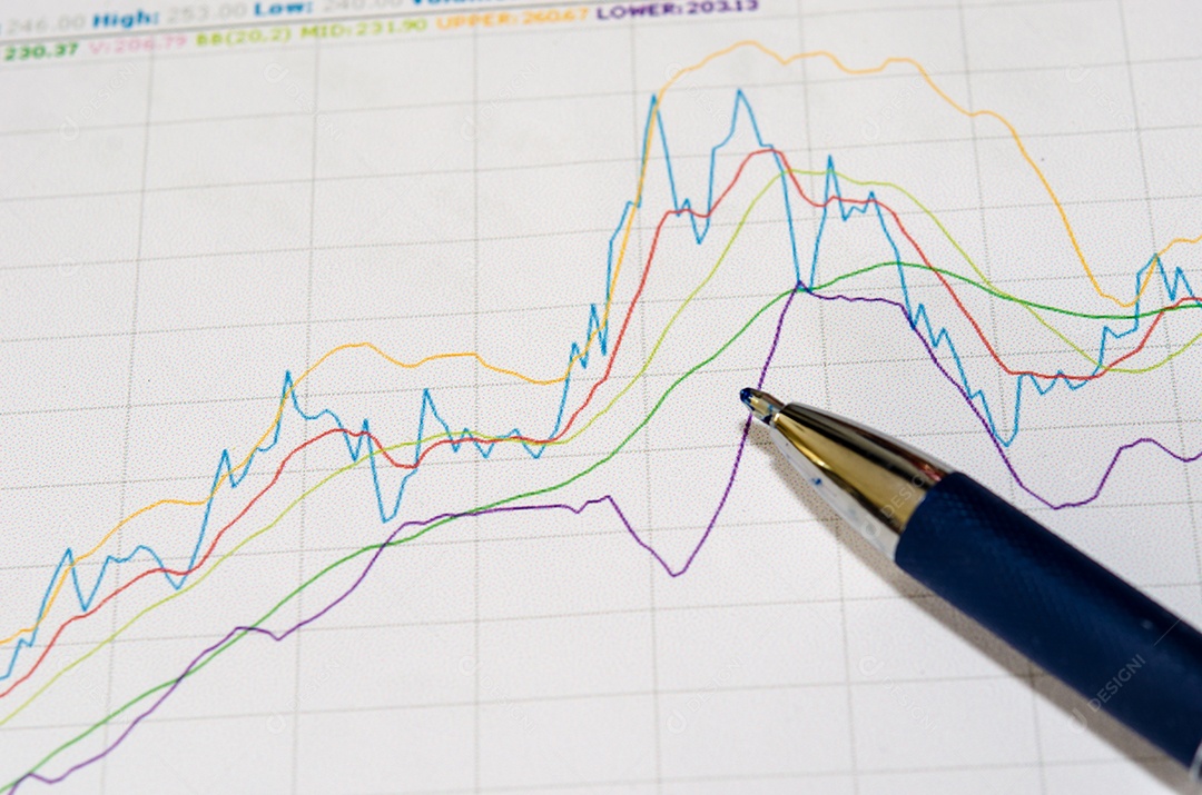 Análise de gráficos financeiros e caneta.