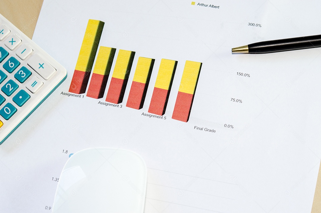 Gráfico de negócios na mesa e caneta e calculadora.