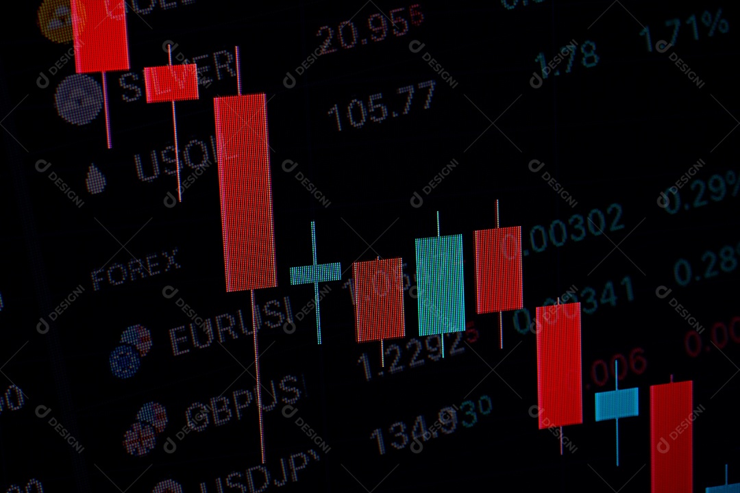 Gráfico de bitcoin.