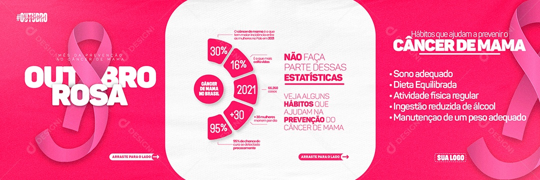 Câncer de Mama no Brasil Carrossel Outubro Rosa Social Media PSD Editável