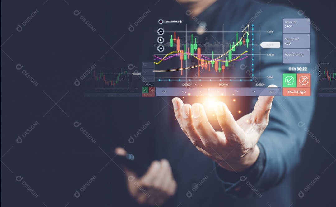 Planning analyze indicator and buy and sell strategy, stock tag