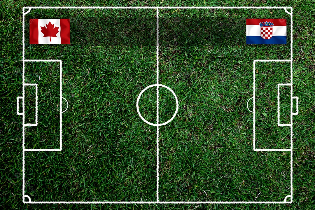 Competição da Copa de Futebol entre o Canadá nacional e a Croácia nacional.