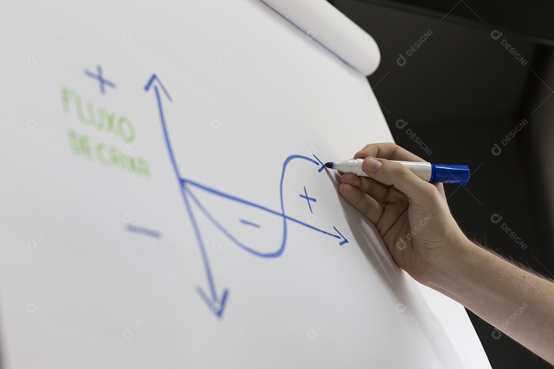 Fluxo de caixa no quadro branco. Palavras Dinheiro e fluxo escritas em Br