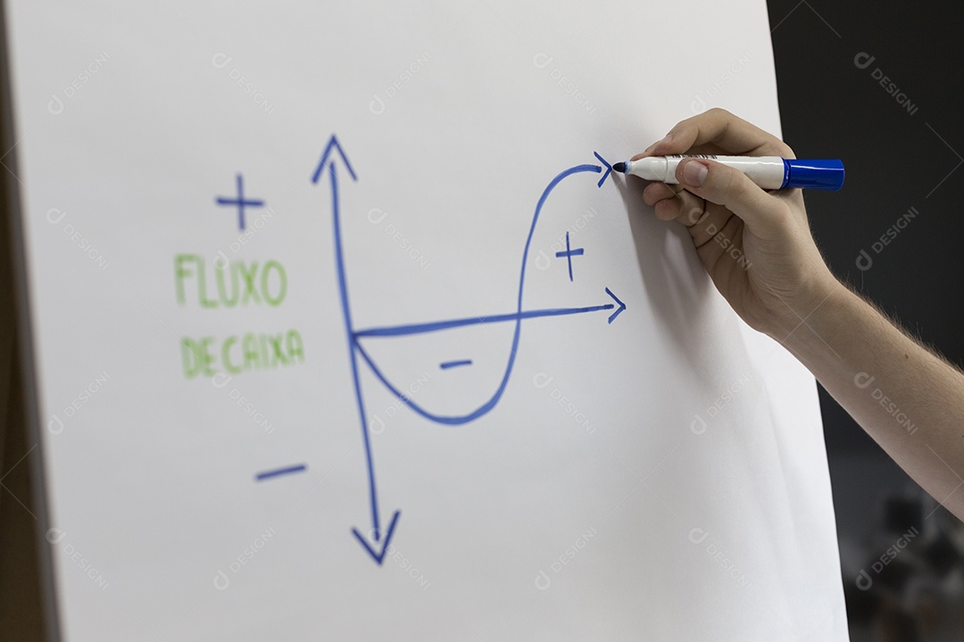 Fluxo de caixa no quadro branco. Palavras Dinheiro e fluxo escritas em Br