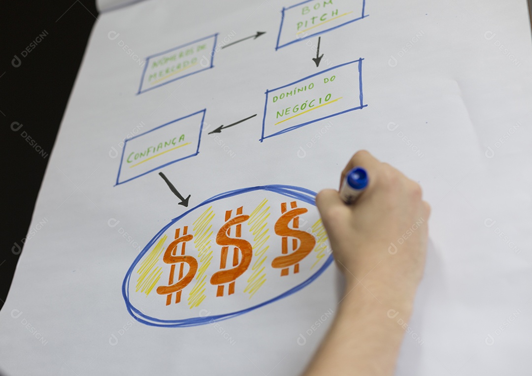 Fluxo de caixa no quadro branco. Palavras Dinheiro e fluxo escritas em Br