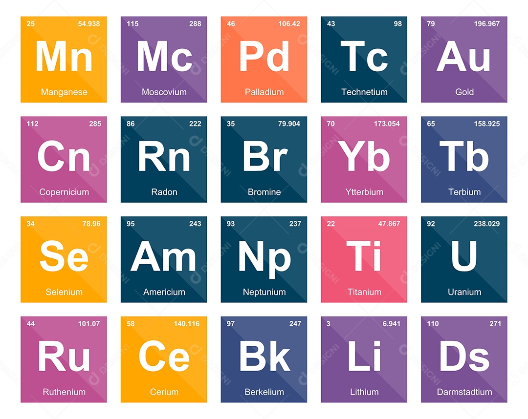 Tabela Periódica Vetor EPS
