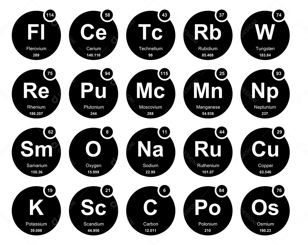 Tabela Periódica Ícones Vetor EPS
