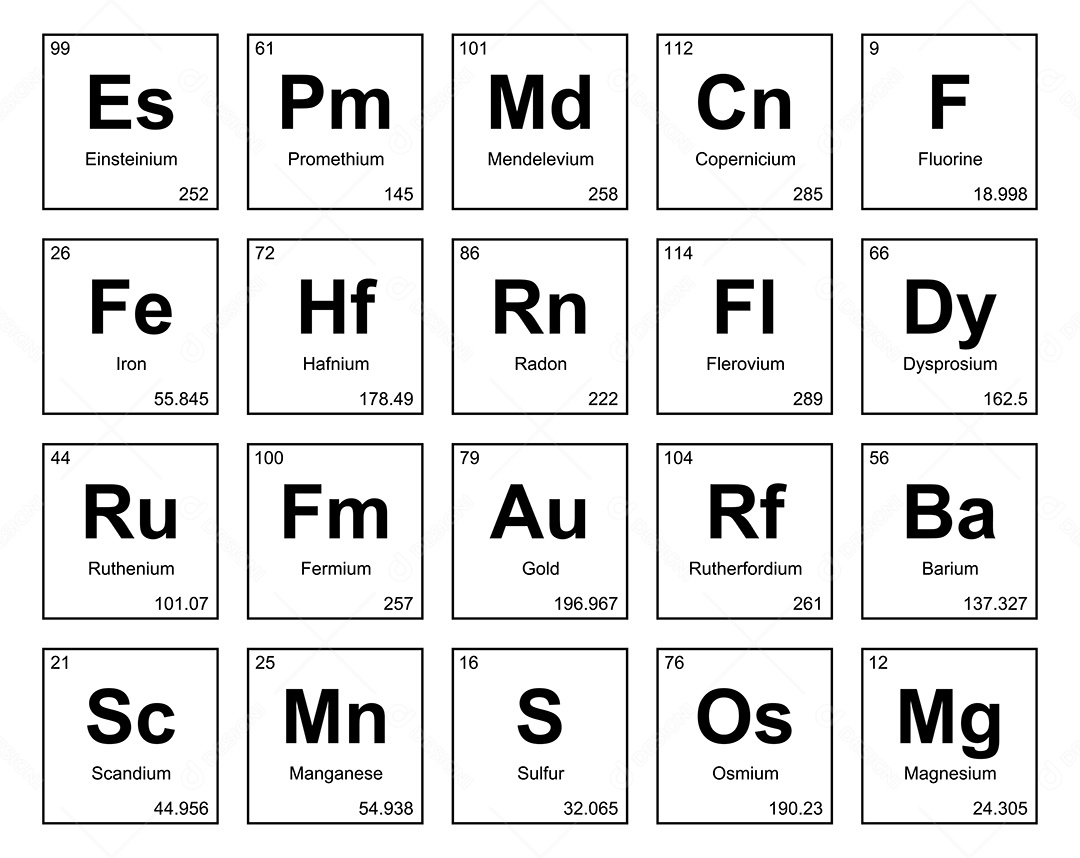Tabela Periódica Ícones Vetor EPS