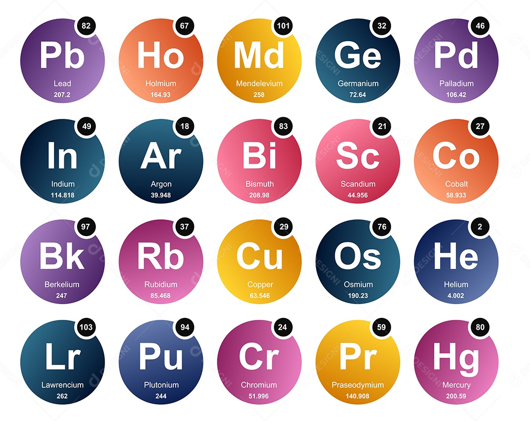 Tabela Periódica Colorida Ícones Vetor EPS