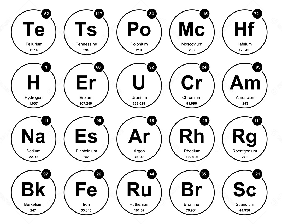 Tabela Periódica Ícones Vetor EPS