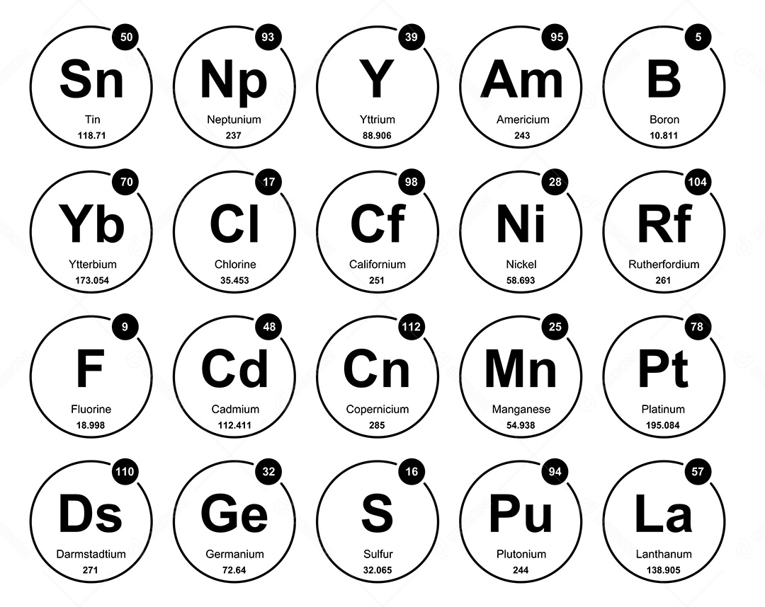 Tabela Periódica Ícones Vetor EPS