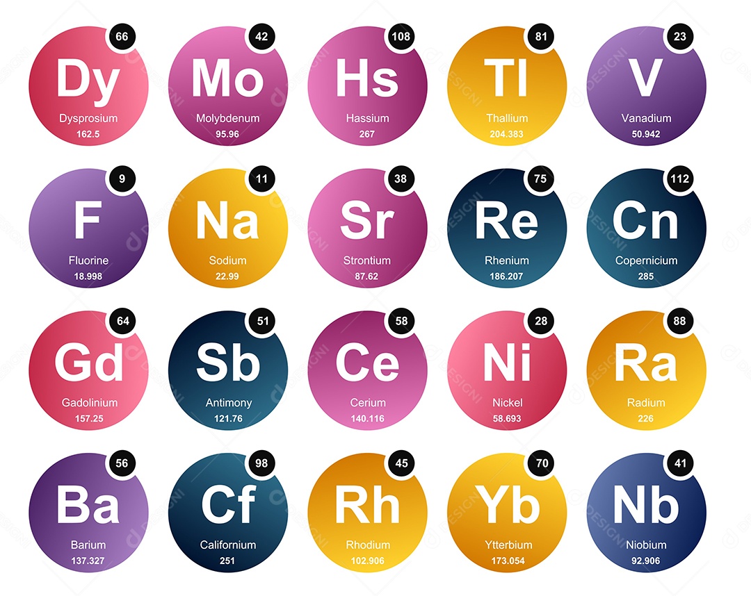 Tabela Periódica Colorida Ícones Vetor EPS
