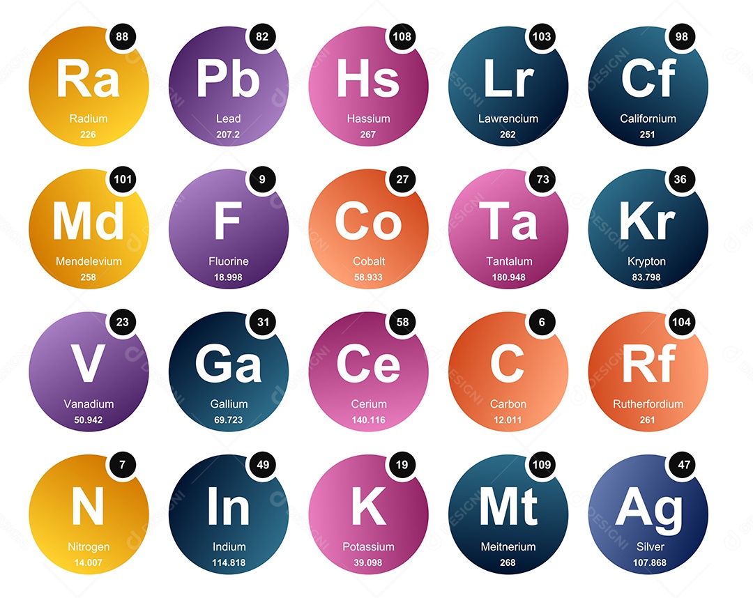 Tabela Periódica Colorida Ícones Vetor EPS