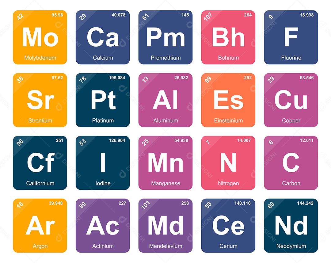 Tabela Periódica Colorida Ícones Vetor EPS