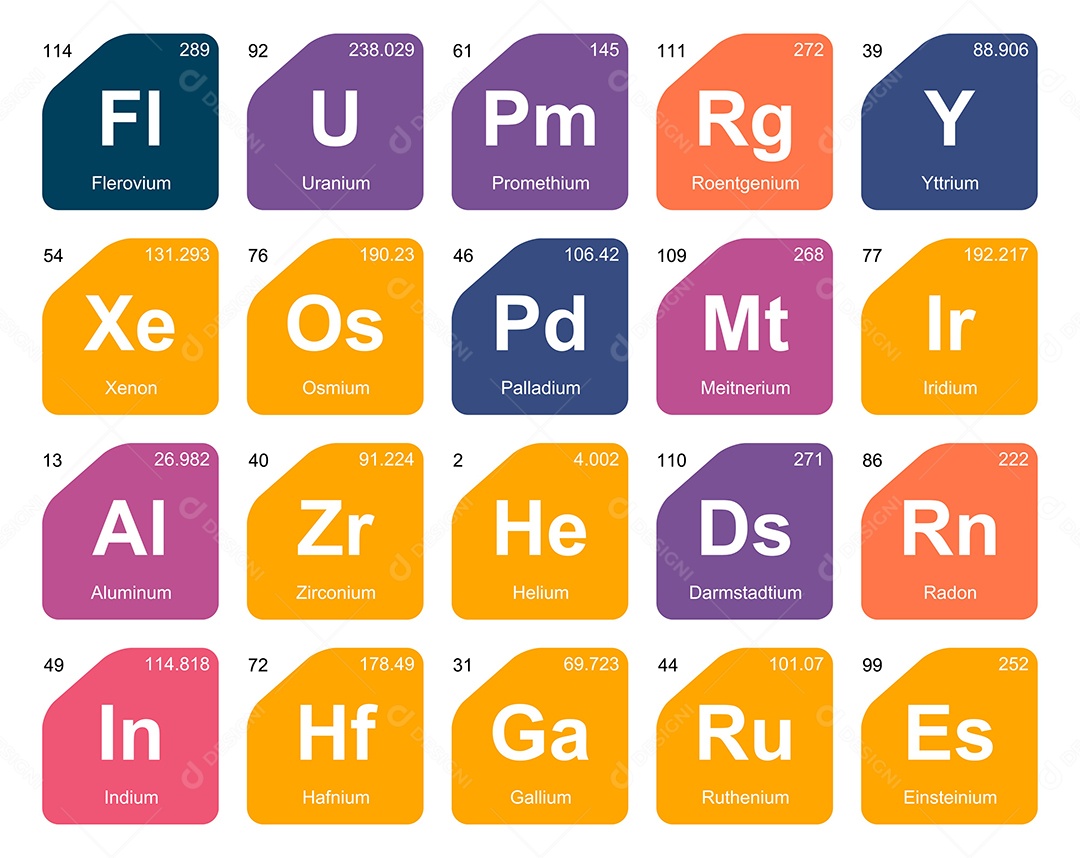 Tabela Periódica Ícones Vetor EPS