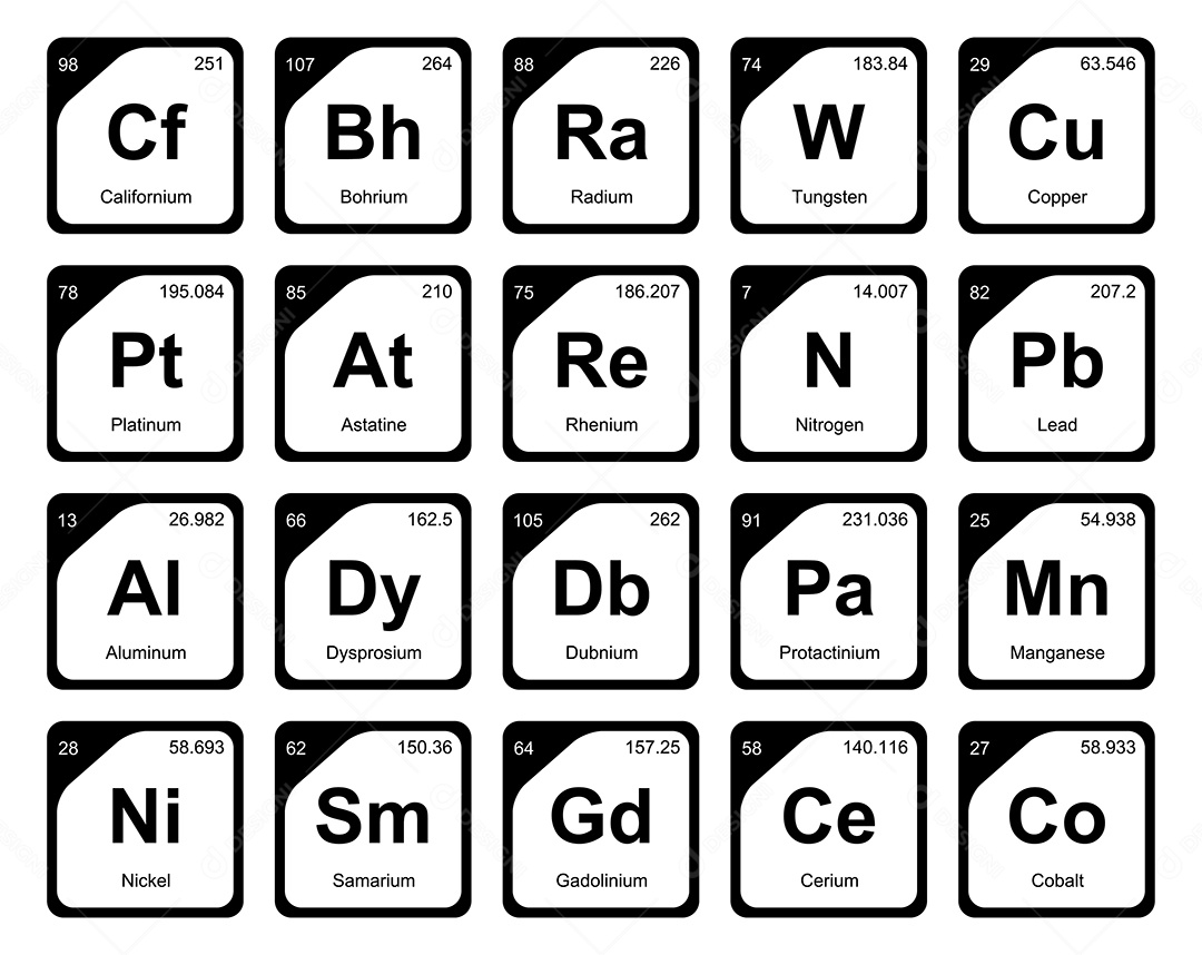 Tabela Periódica Ícones Vetor EPS