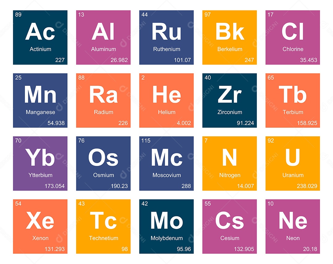 Tabela Periódica Ícones Vetor EPS