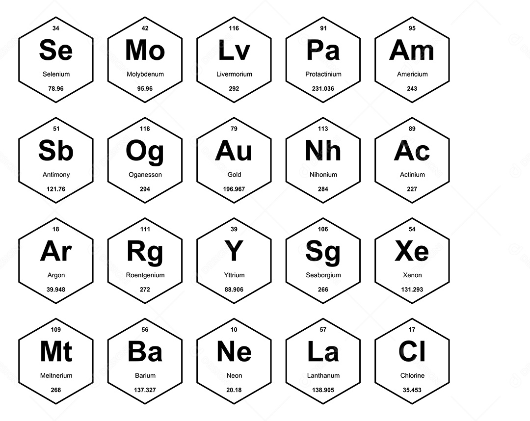Tabela Periódica Ícones Vetor EPS