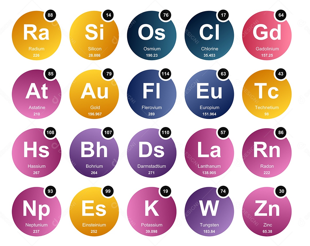 Tabela Periódica Ícones Vetor EPS