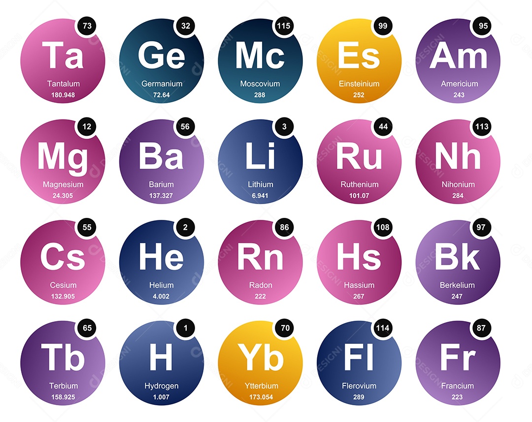 Tabela Periódica Ícones Vetor EPS