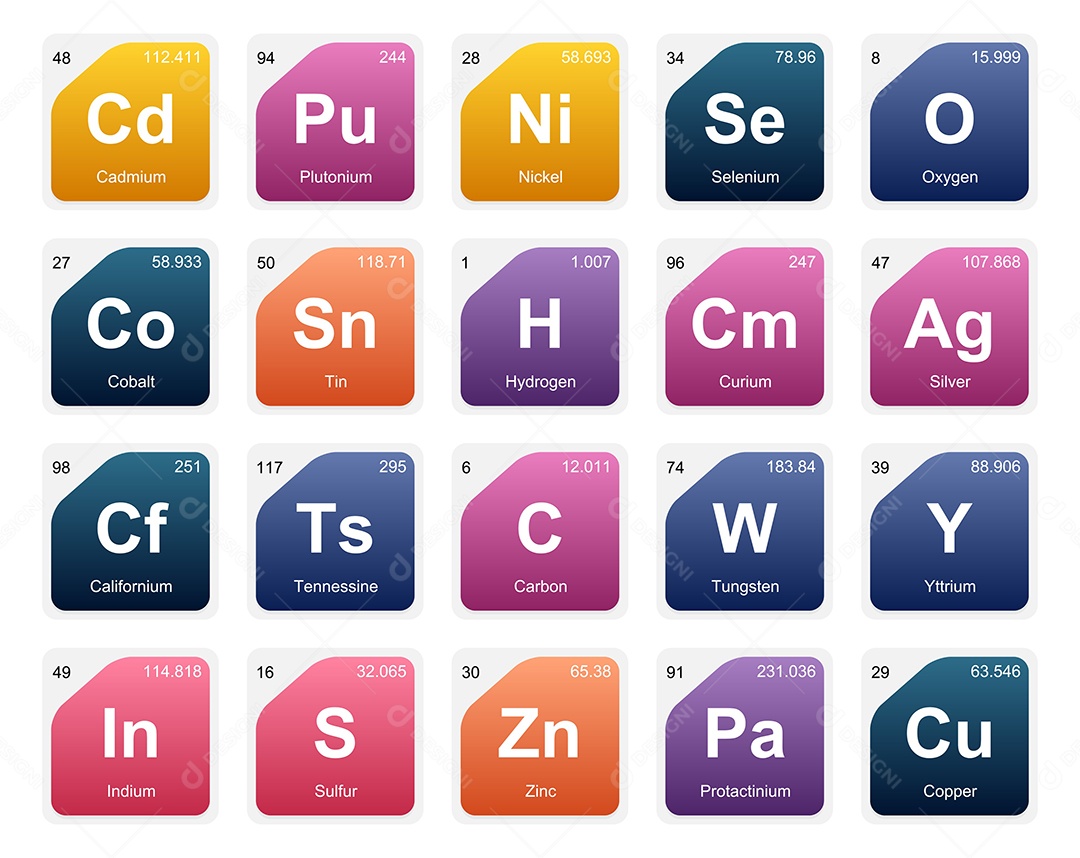 Tabela Periódica Vetor EPS
