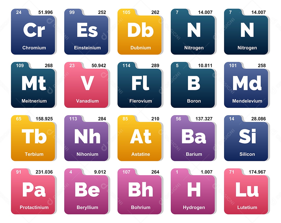 Tabela Periódica Vetor EPS