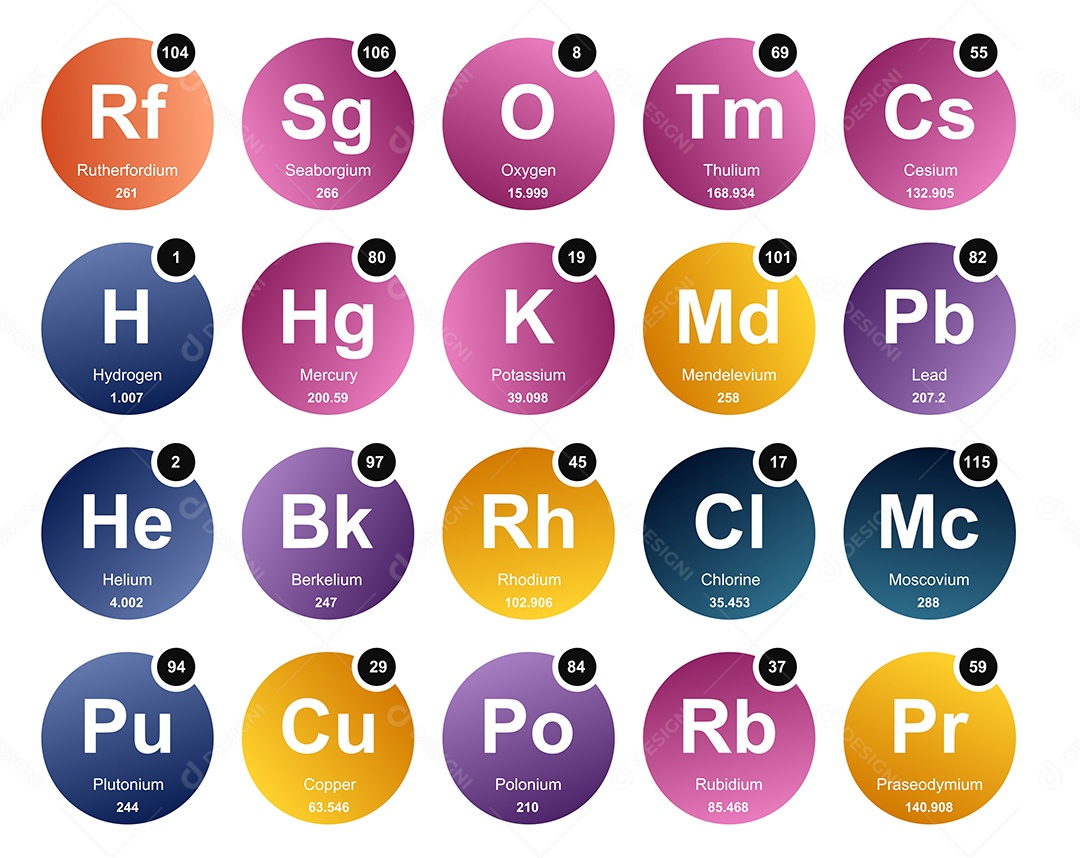 Tabela Periódica Colorida Ícones Vetor EPS