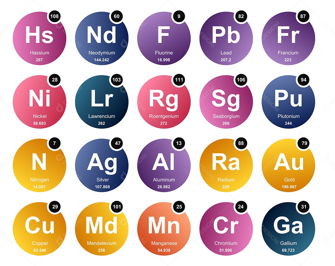 Tabela Periódica Colorida Ícones Vetor EPS