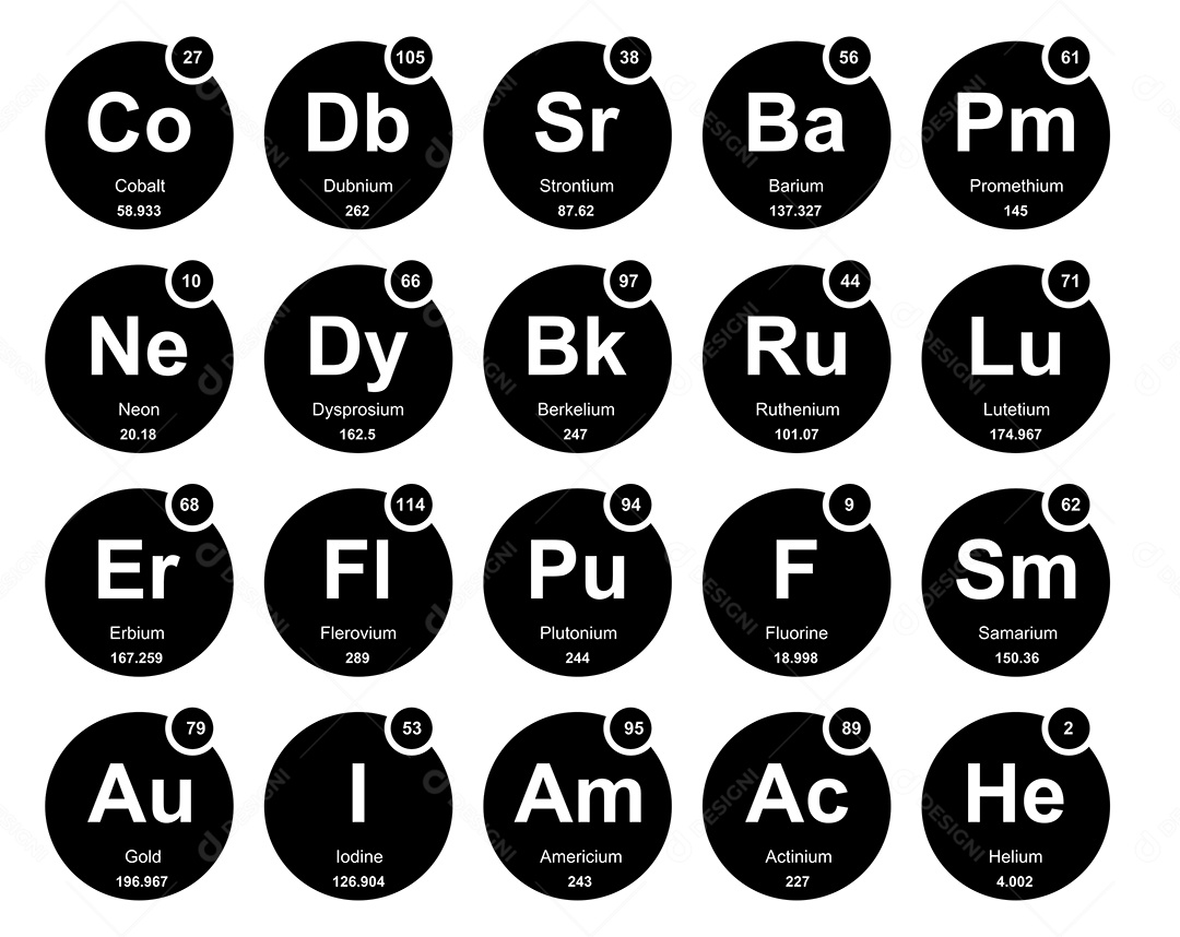 Tabela Periódica Ícones Vetor EPS