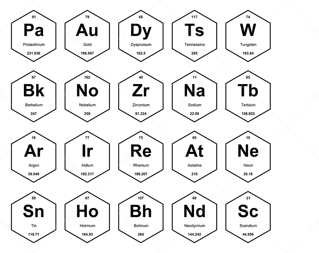 Tabela Periódica Ícones Vetor EPS