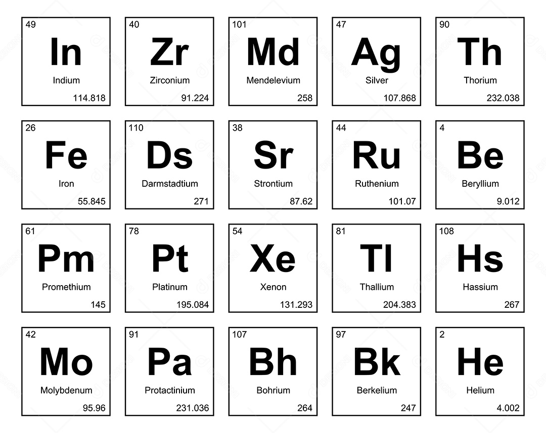 Tabela Periódica Ícones Vetor EPS
