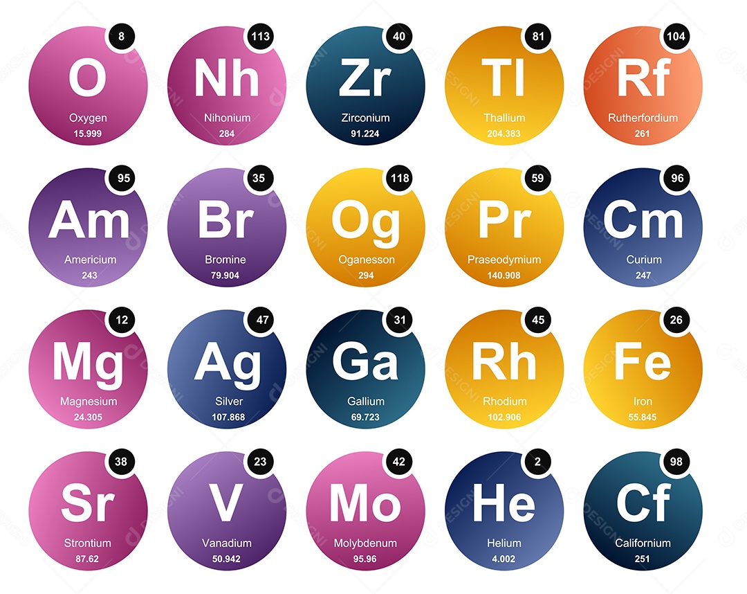 Tabela Periódica Colorida Ícones Vetor EPS