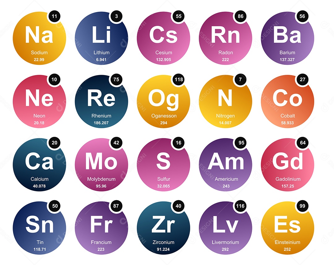 Tabela Periódica Colorida Ícones Vetor EPS