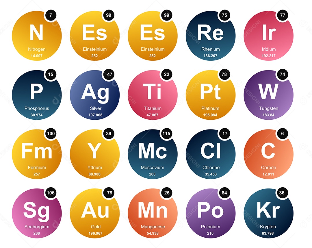 Tabela Periódica Colorida Ícones Vetor EPS