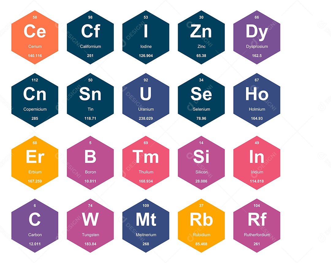 Tabela Periódica Vetor EPS