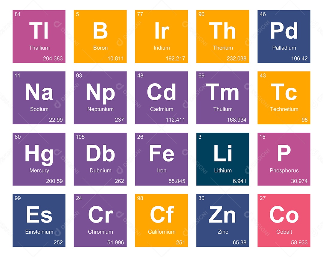 Tabela Periódica Colorida Ícones Vetor EPS