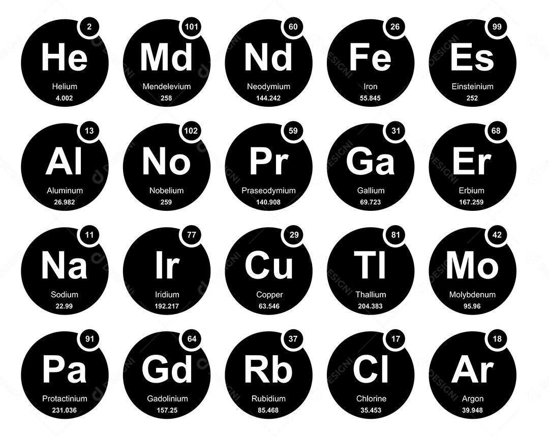 Tabela Periódica Ícones Vetor EPS