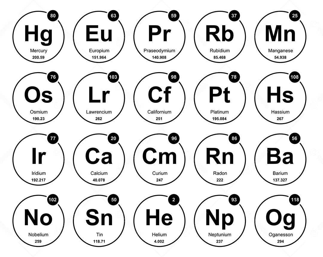 Tabela Periódica Ícones Vetor EPS