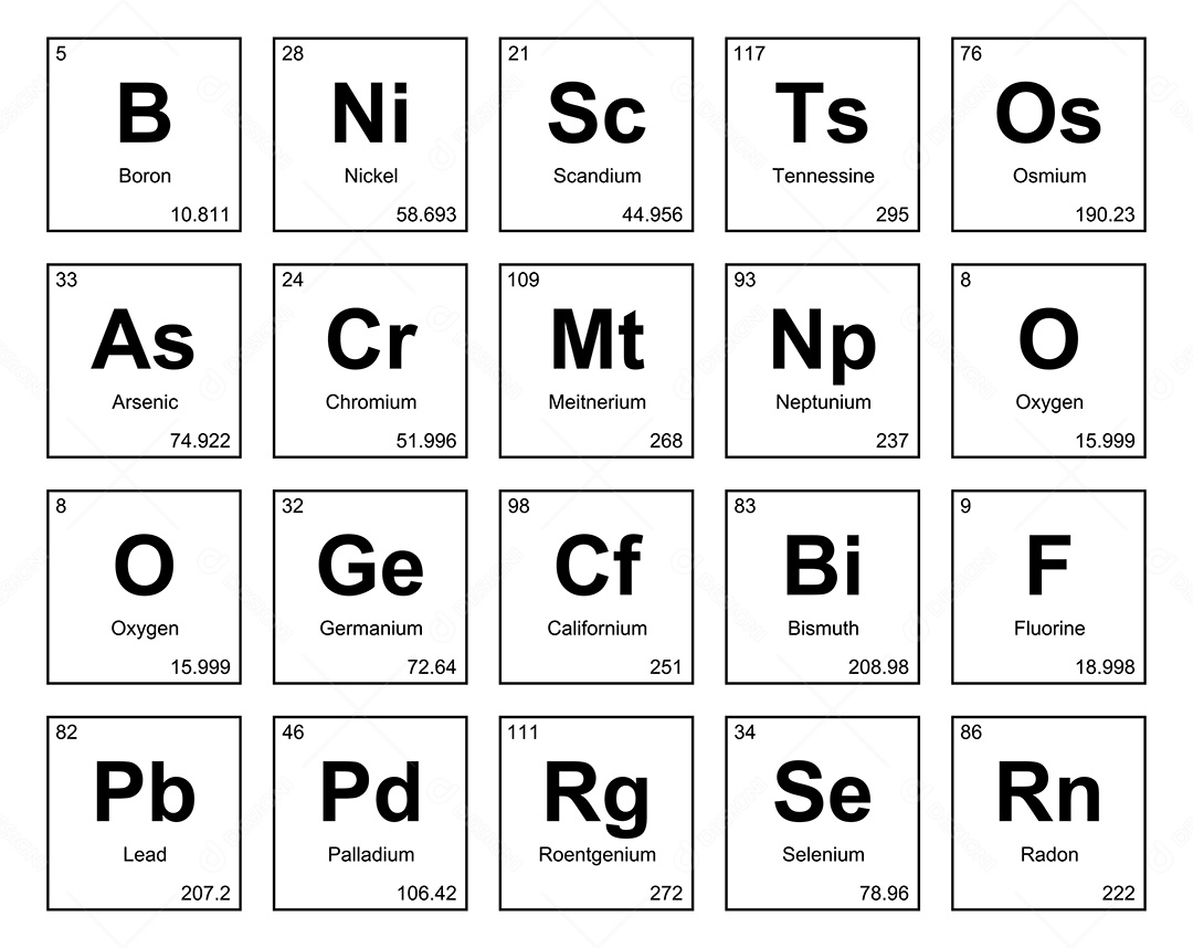 Tabela Periódica Vetor EPS