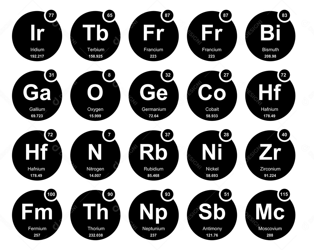 Tabela Periódica Vetor EPS