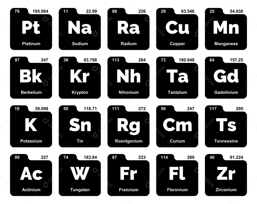 Tabela Periódica Vetor EPS