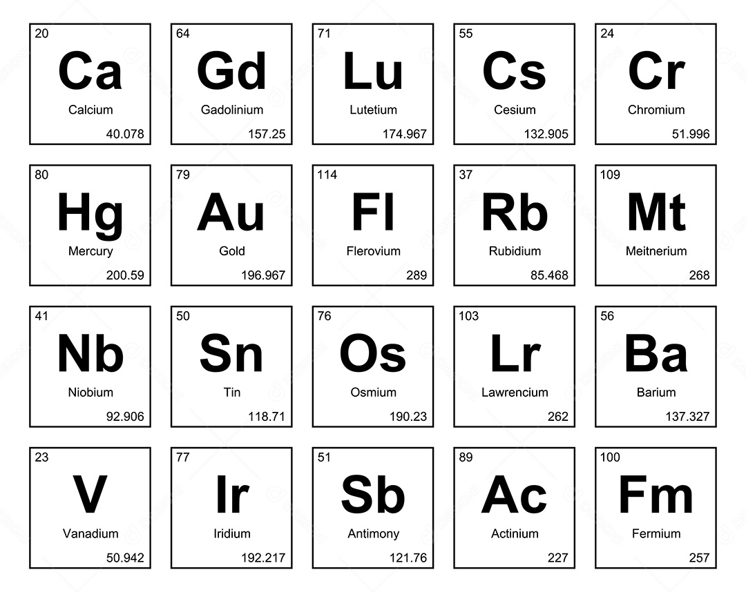 Tabela Periódica Ícones Vetor EPS