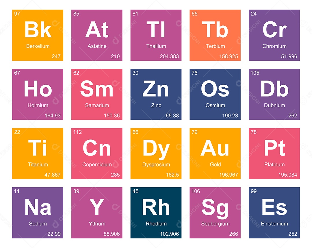 Tabela Periódica Colorida Ícones Vetor EPS