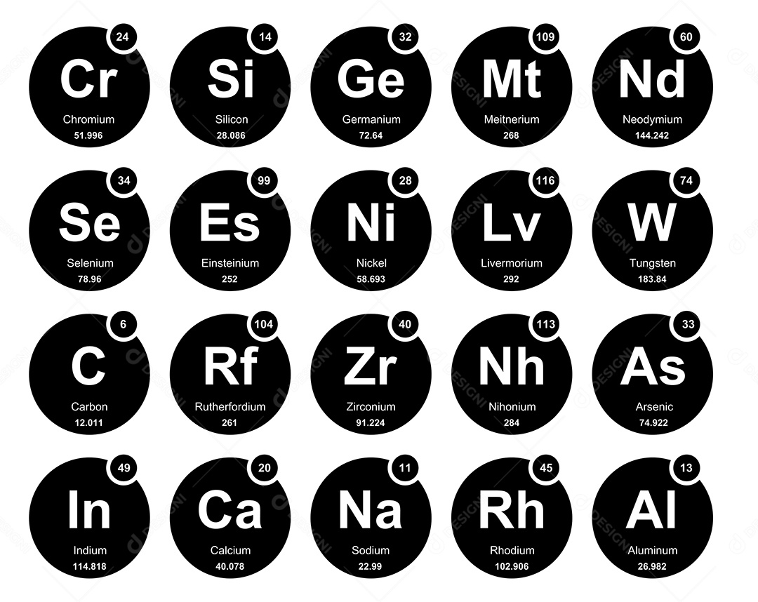 Tabela Periódica Ícones Vetor EPS