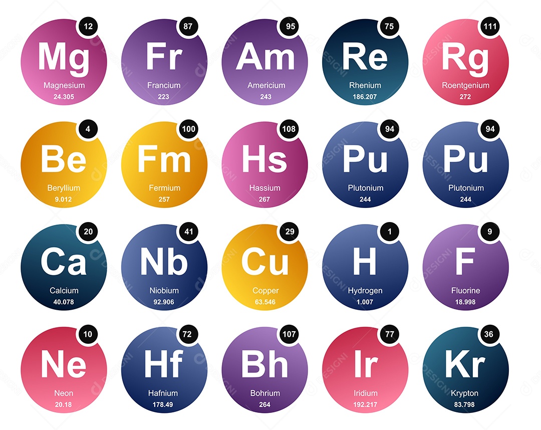 Tabela Periódica Colorida Ícones Vetor EPS